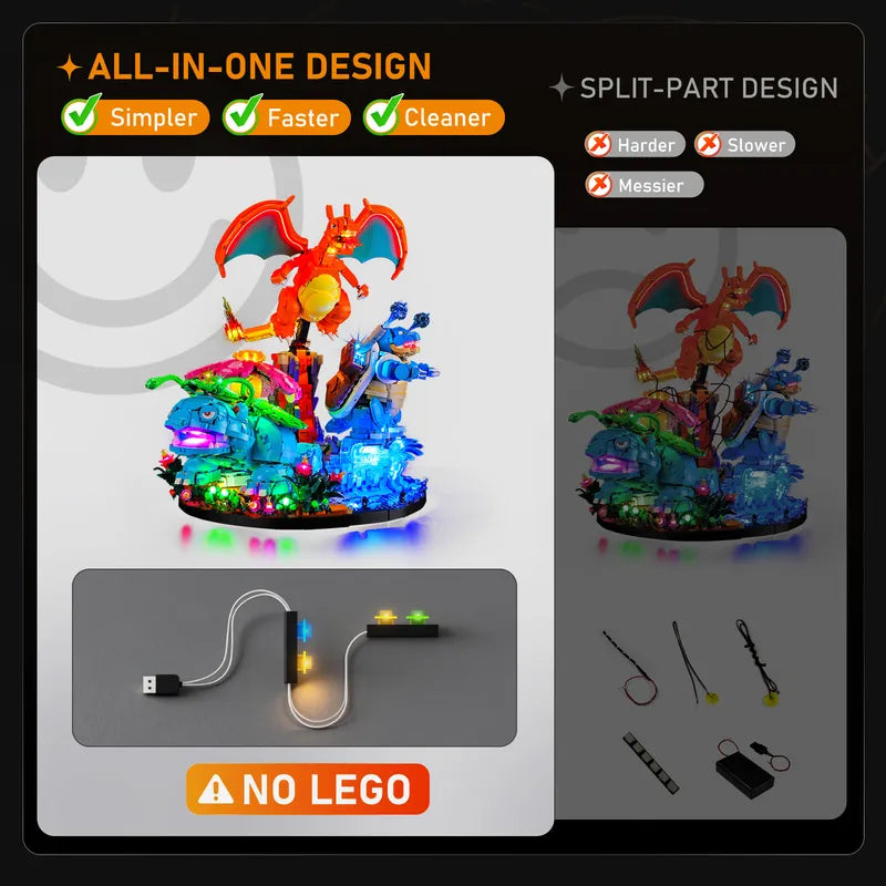 LEGO Venusaur, Charizard and Blastoise 72153 LED Light Kit