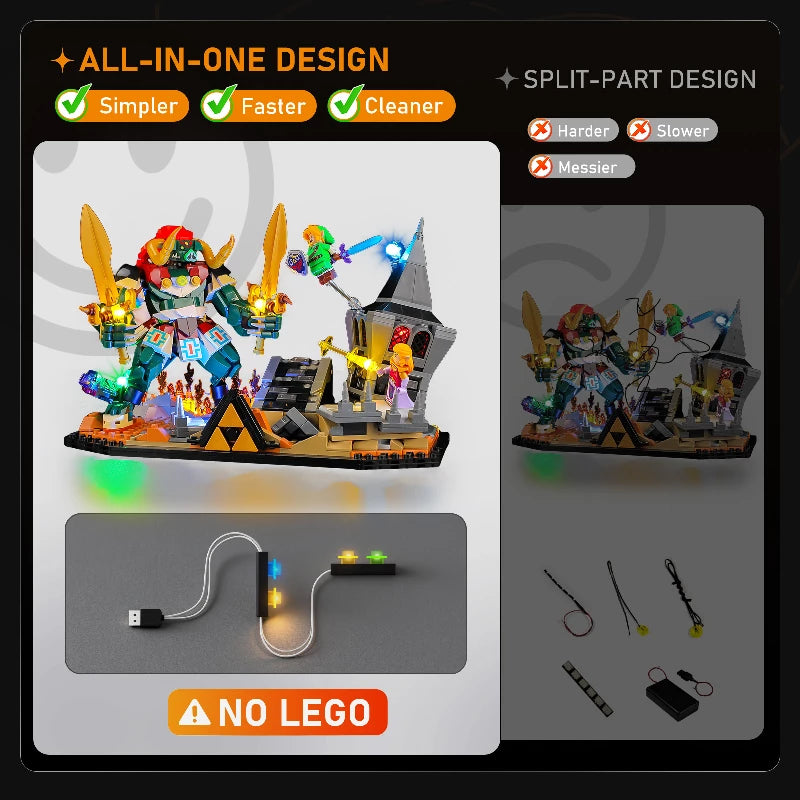LEGO Ocarina of Time™ – The Final Battle 77093 LED Light Kit