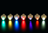 The Best Budget LED Light Kit for Lego Set