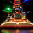 Briksmax 2.0 Light Kit For LEGO The Evolution of STEM #21355-11