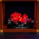 Beleuchtungsset für die Mineralienkollektion