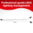 Câble d'extension USB