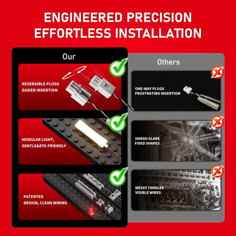 Beleuchtungsset für Game Boy 72046 – Briksmax 2.0