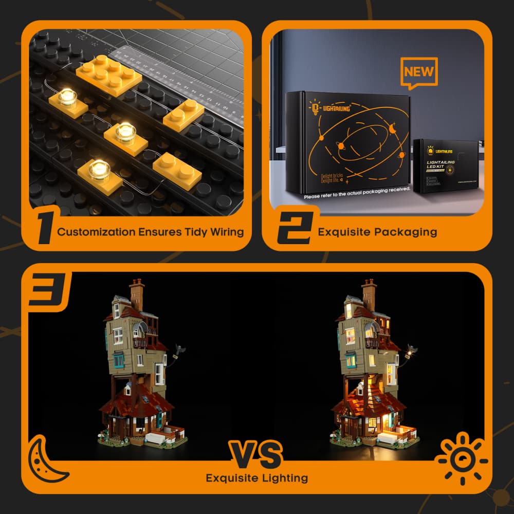 Kit d'éclairage pour le terrier – Édition collector 76437-Lightailing