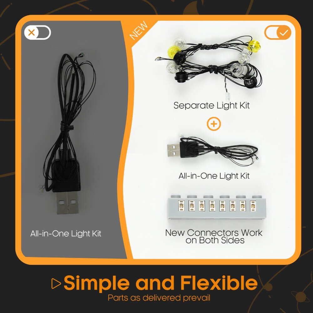 Light Kit for LOVE 31214-Lightailing(Remote Version)