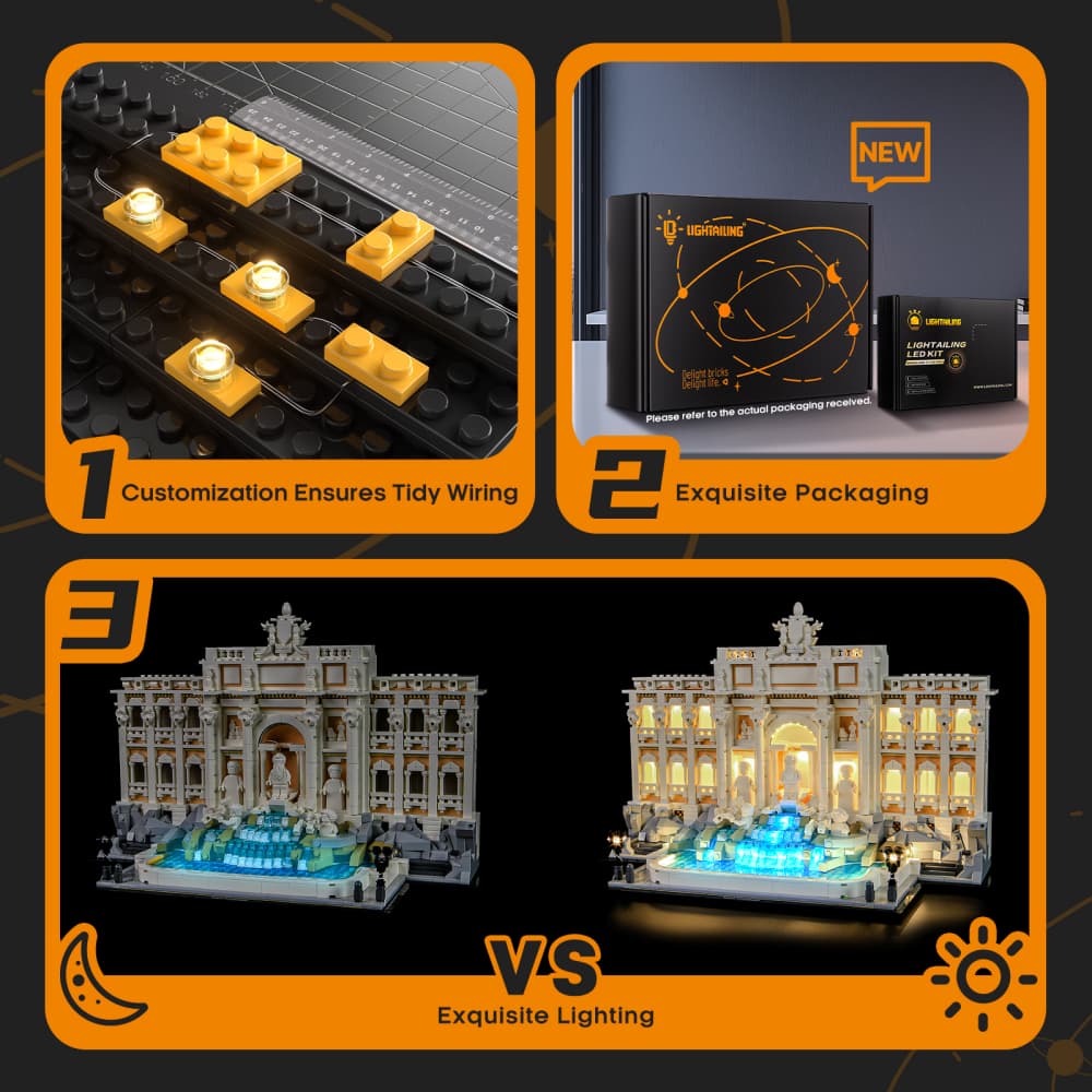 Light Kit for Trevi Fountain 21062-Lightailing