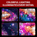 Fernlicht-Set für die Milchstraße