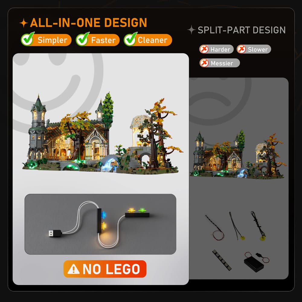 Light Kit for the Lord Of The Rings: Rivendell 10316-Lightailing
