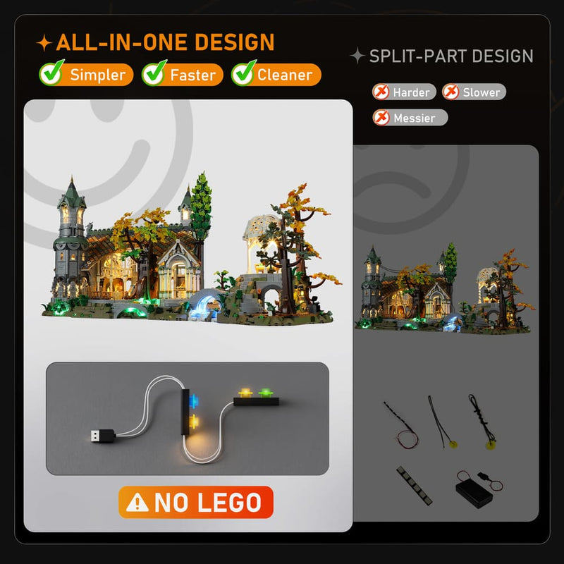 Light Kit for LEGO The Lord of the Rings: Rivendel 10316