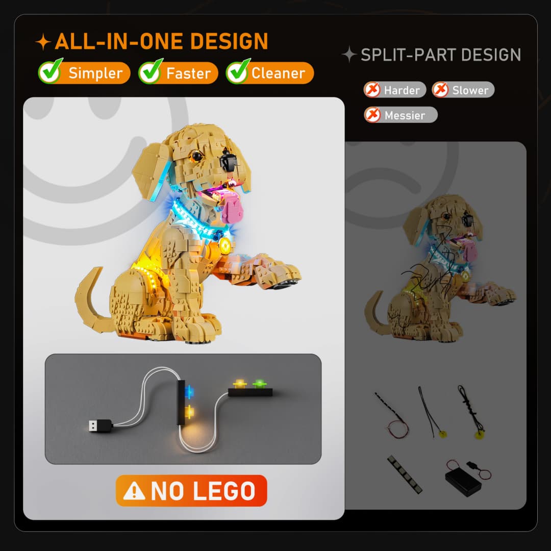 Light Kit for Golden Retriever Puppy 11384- Lightailing