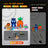 Light Kit for SpongeBob SquarePants: Bikini Bottom 11386  - Lightailing【Not Final Price｜Coming Soon】