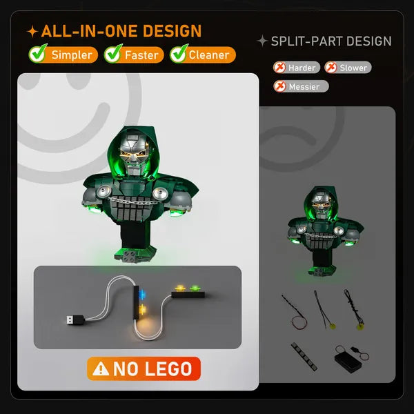 Light Kit for Doctor Doom Bust 76345 - Lightailing【Not Final Price｜Coming Soon】