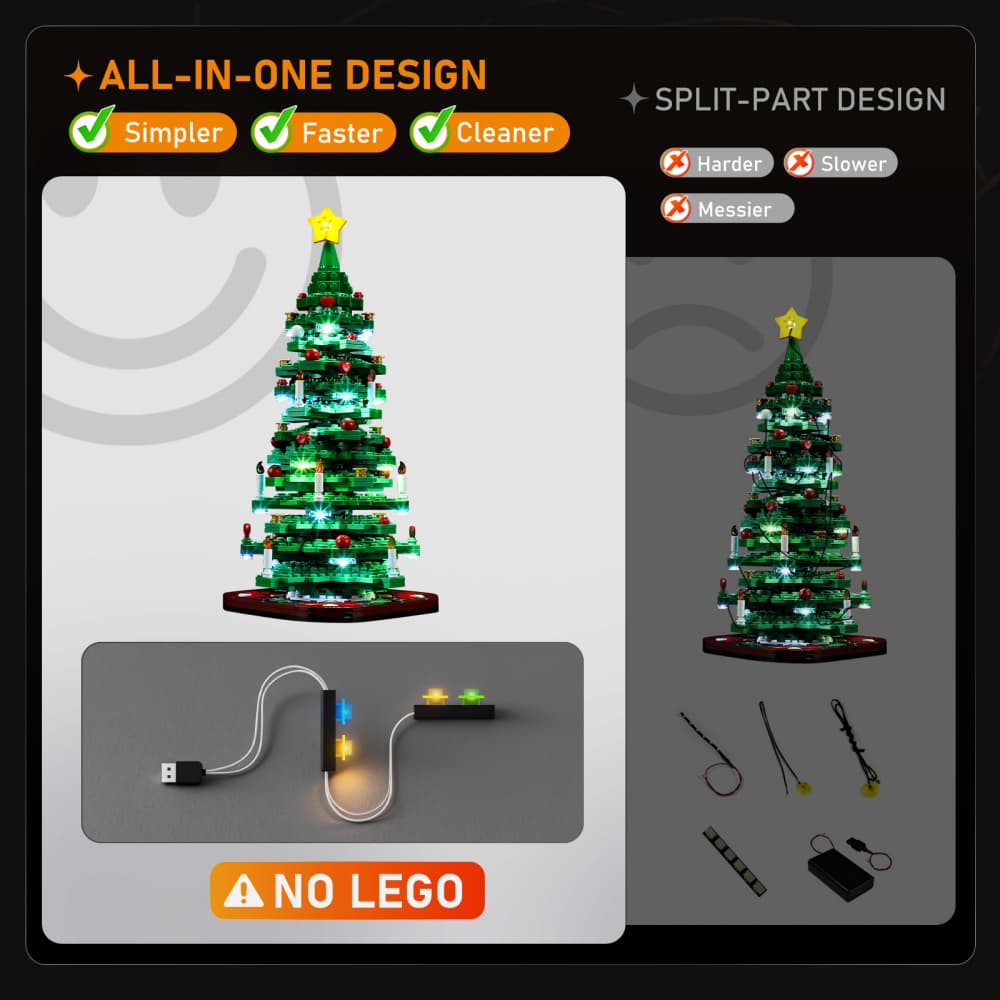 Light Kit for Christmas Tree 40573-Lightailing