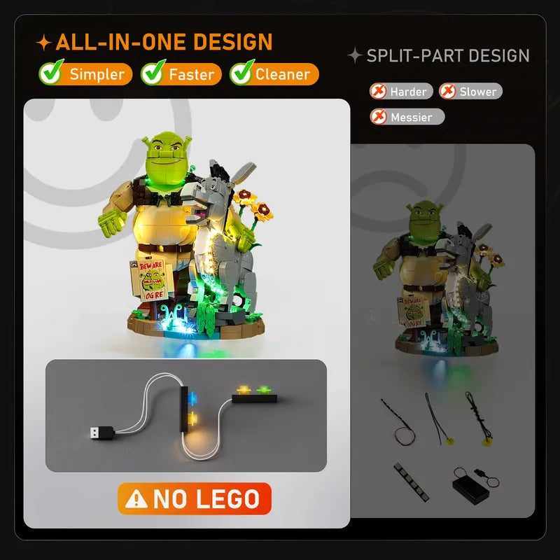 Light kit for Shrek, Donkey & Puss in Boots 72423 - Lightailing
