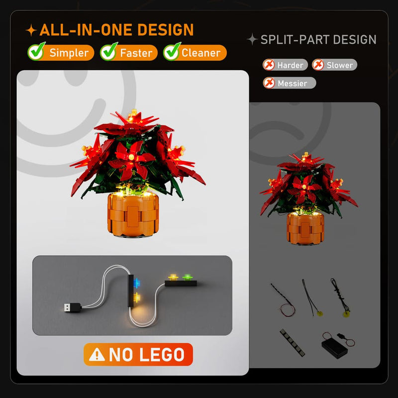 Lightailing Light Kit For LEGO Poinsettia 10370 | Lightailing