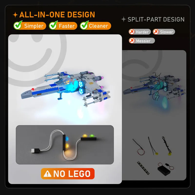 Licht-Kit für New Republic X-Wing Starfighter 75460 – Lightailing