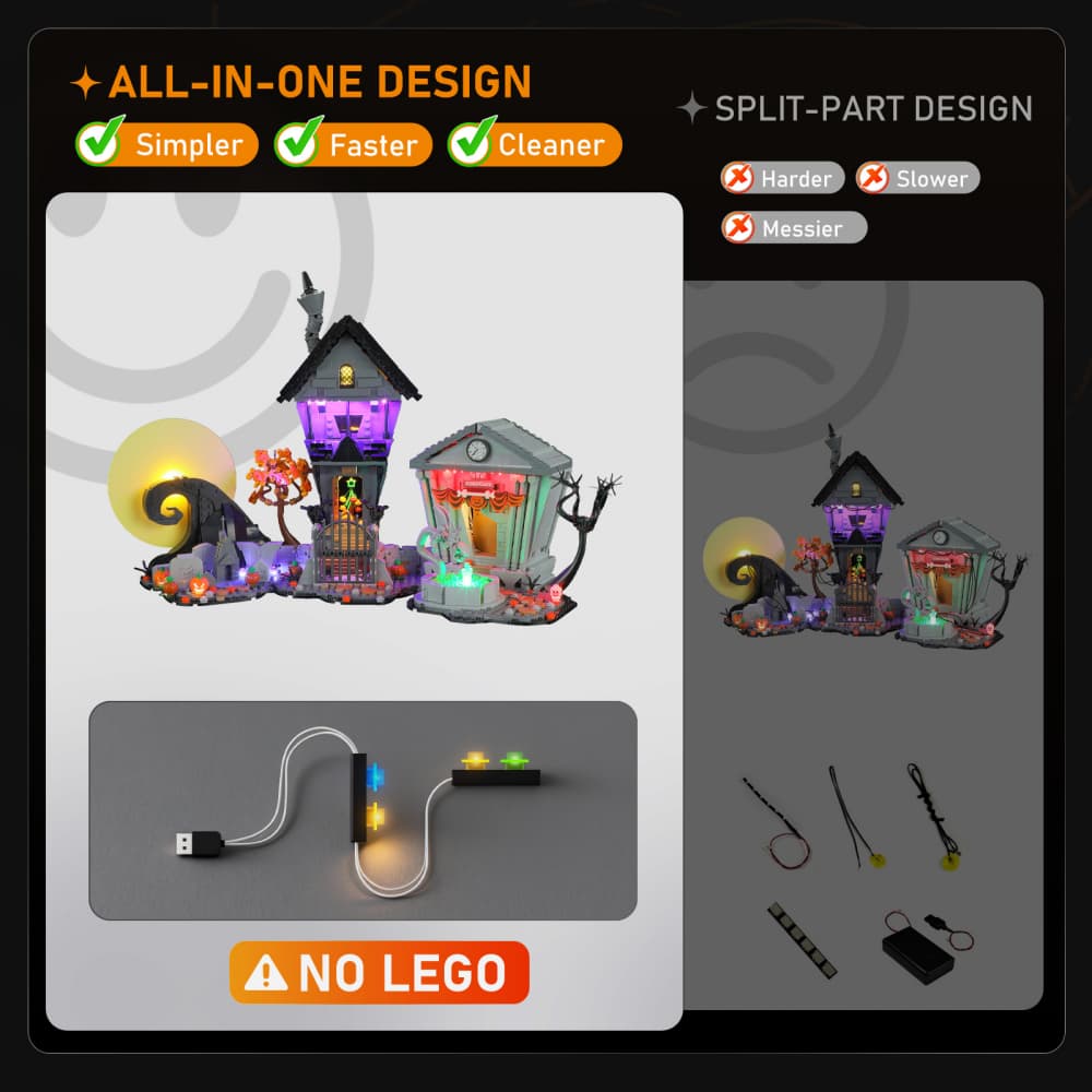 Light kit for Disney Tim Burton's The Nightmare Before Christmas 21351-Lightailing(Remote Version)