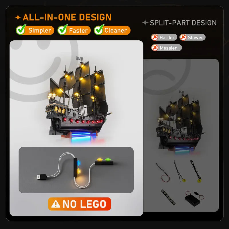 Light Kit for Captain Jack Sparrow's Pirate Ship 10365| Crimson Glow | Lightailing