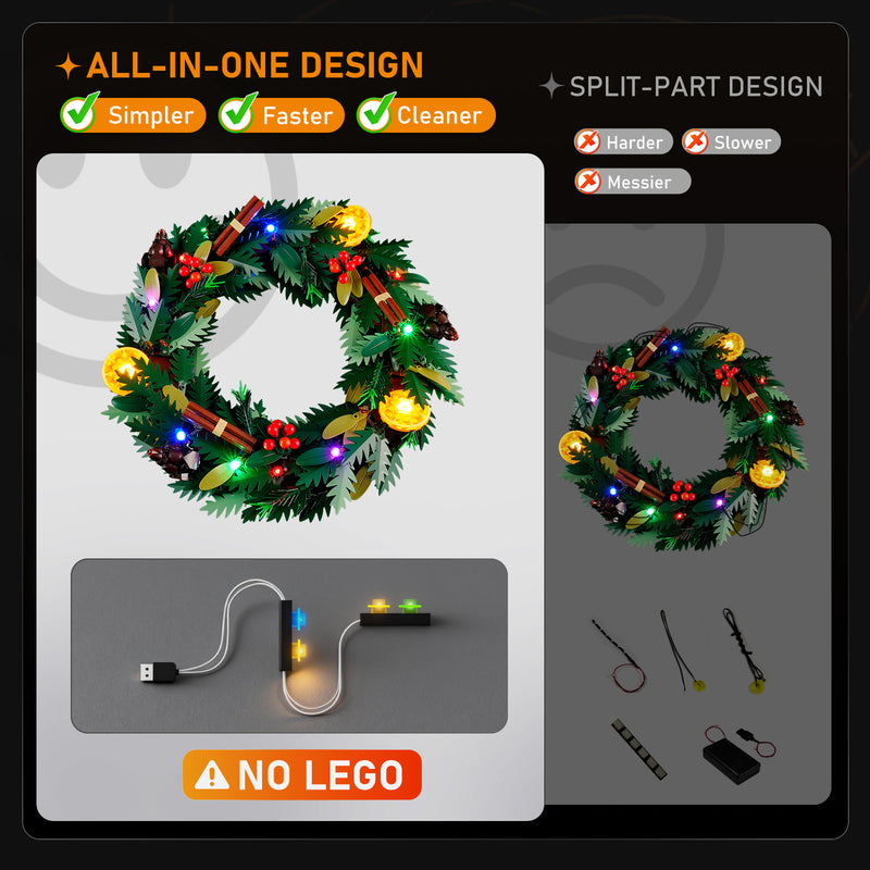 Kit d'éclairage pour couronne 10340-Lightailing