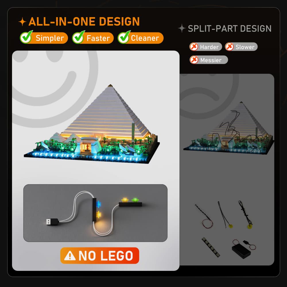 Light Kit for Great Pyramid of Giza 21058-Lightailing