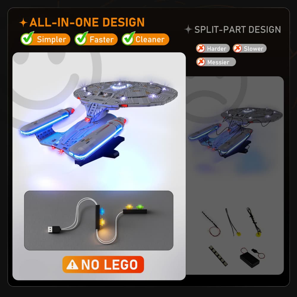 Light Kit for Star Trek: U.S.S. Enterprise NCC-1701-D 10356 - Lightailing