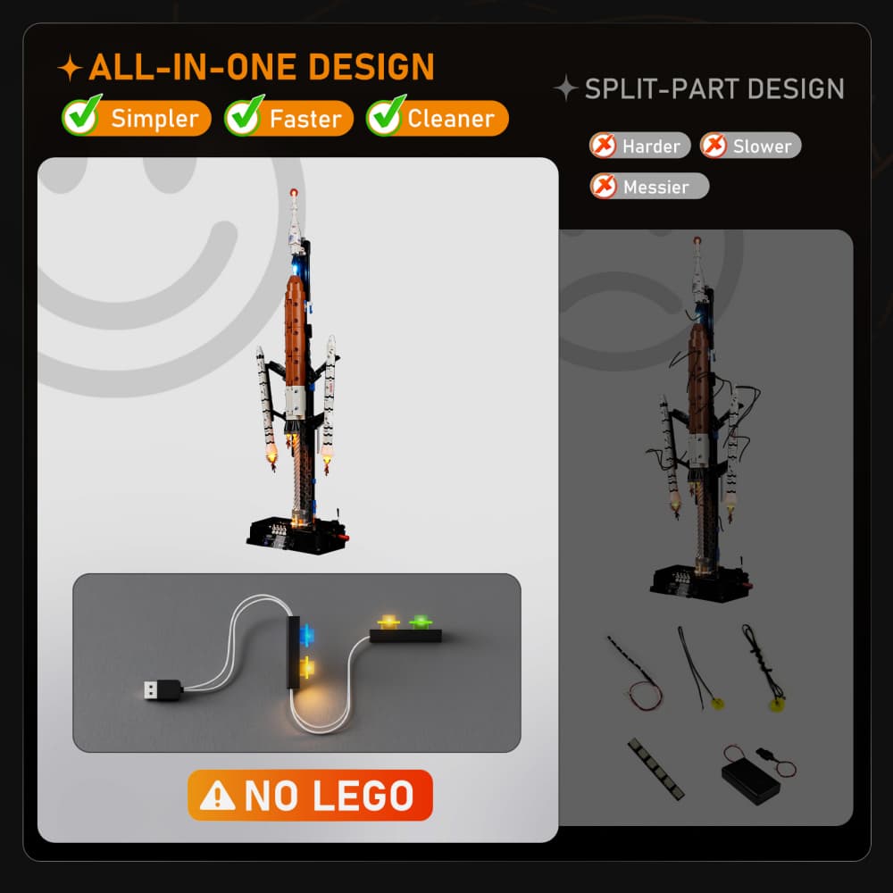 Light Kit for NASA Artemis Space Launch System Rocket 42221 - Lightailing