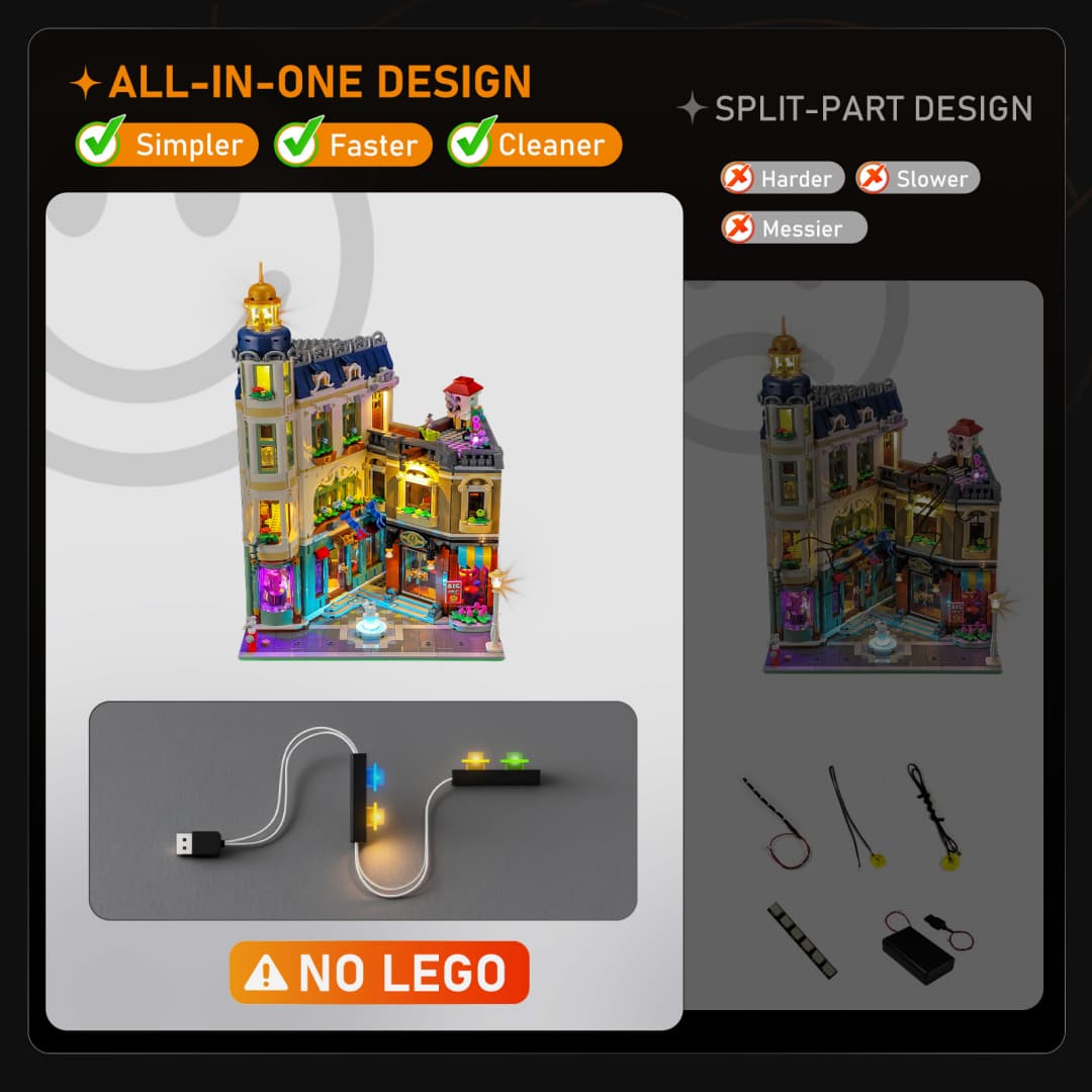 Light Kit for Shopping Street 11371 - Lightailing