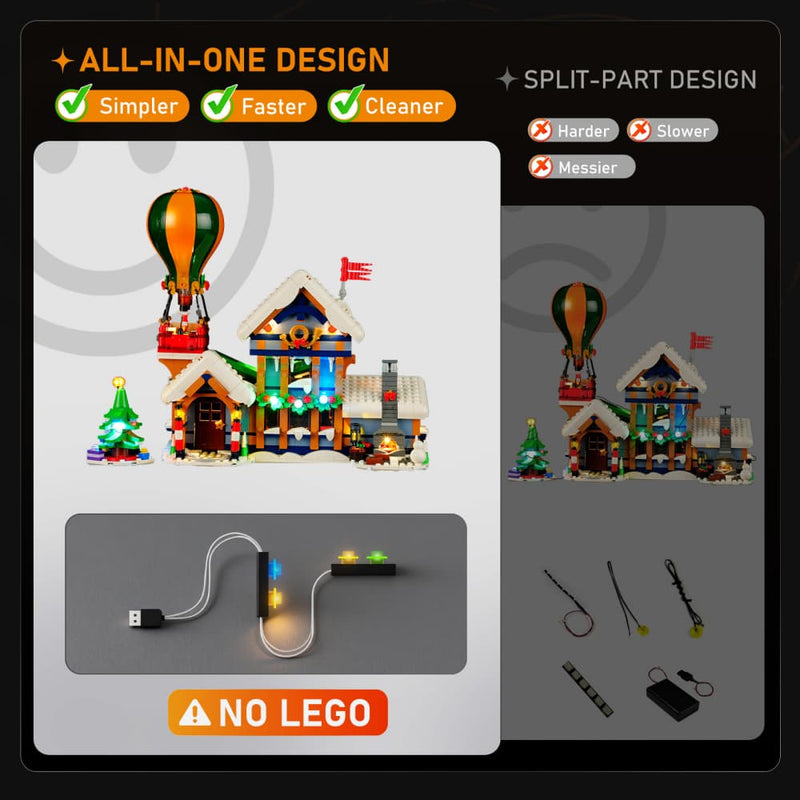 Kit d'éclairage à distance pour le bureau de poste du Père Noël 10339 - Lightailing