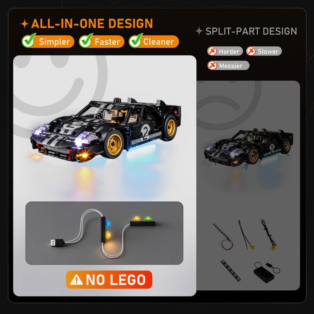 Light Kit for 1966 Ford GT40 MKII Race Car 42223- Lightailing