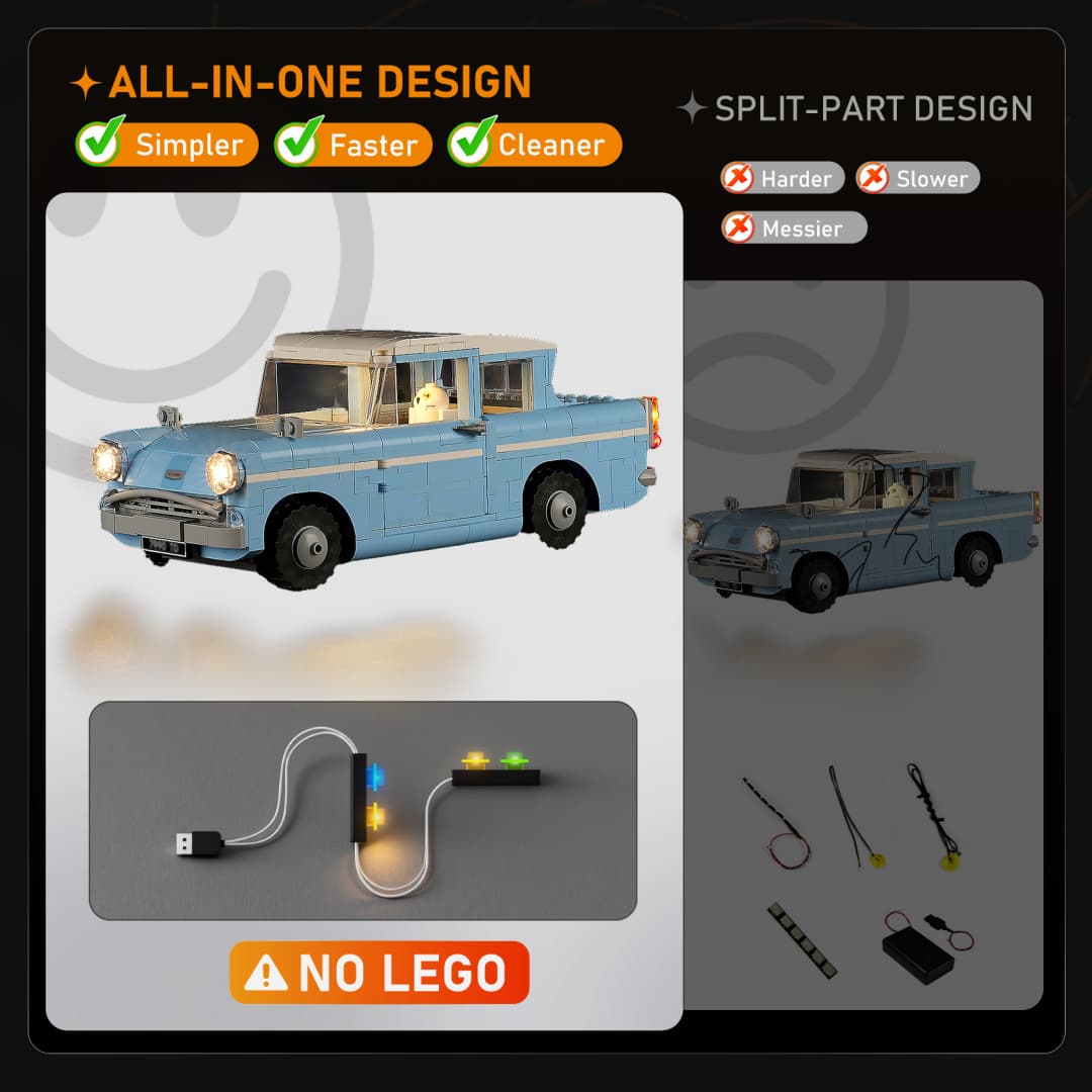 Light Kit for Enchanted Flying Ford Anglia 76470 - Lightailing