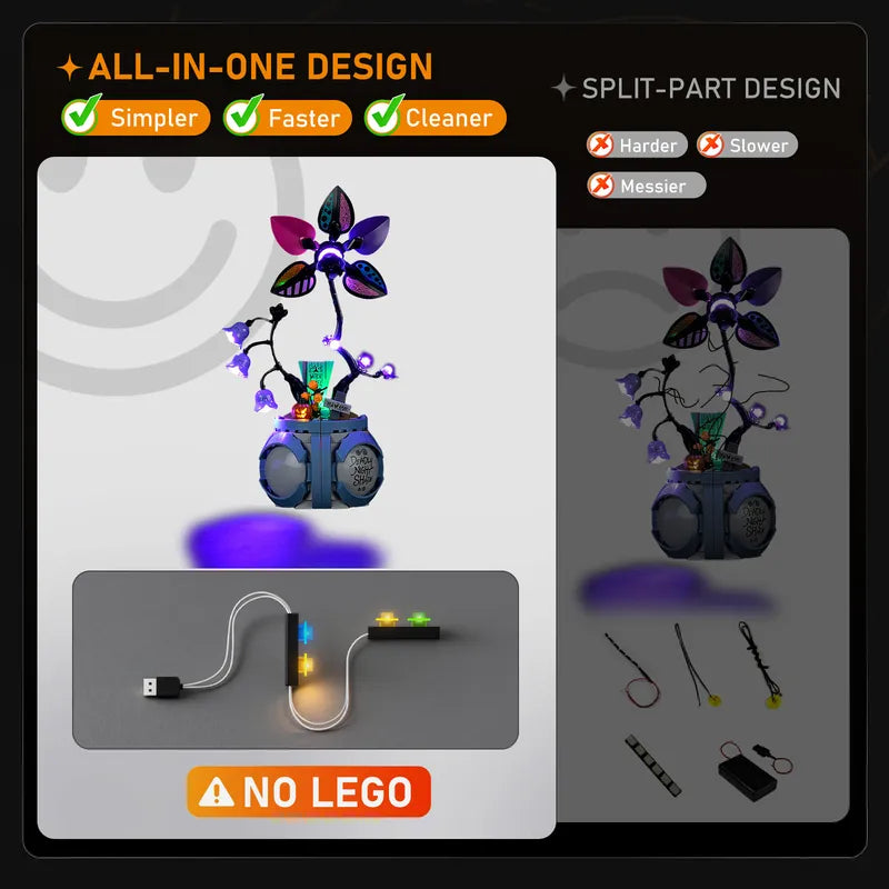 Light Kit for Sally's Flowerpot 43288 - Lightailing
