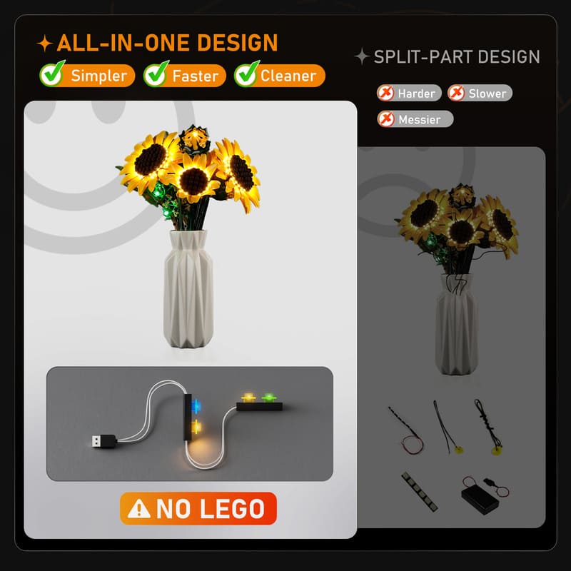Licht-Kit für Sonnenblumenstrauß 11502 - Lightailing
