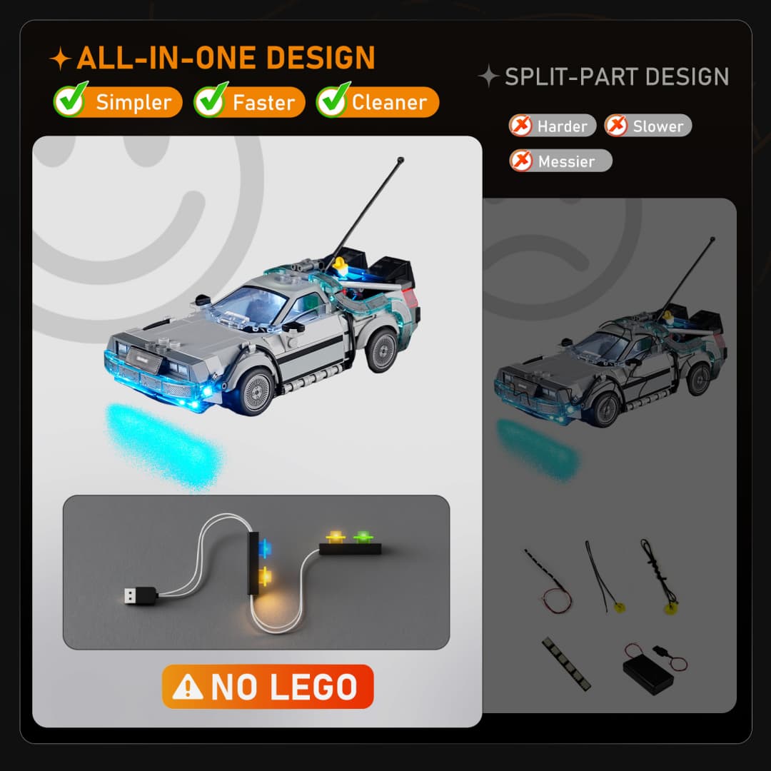 Light Kit for Time Machine from Back to the Future 77256- Lightailing | Cinematic (Balanced Light)