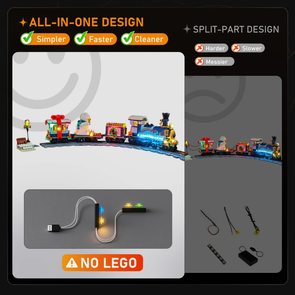 Light Kit for Holiday Express Train 10361- Lightailing