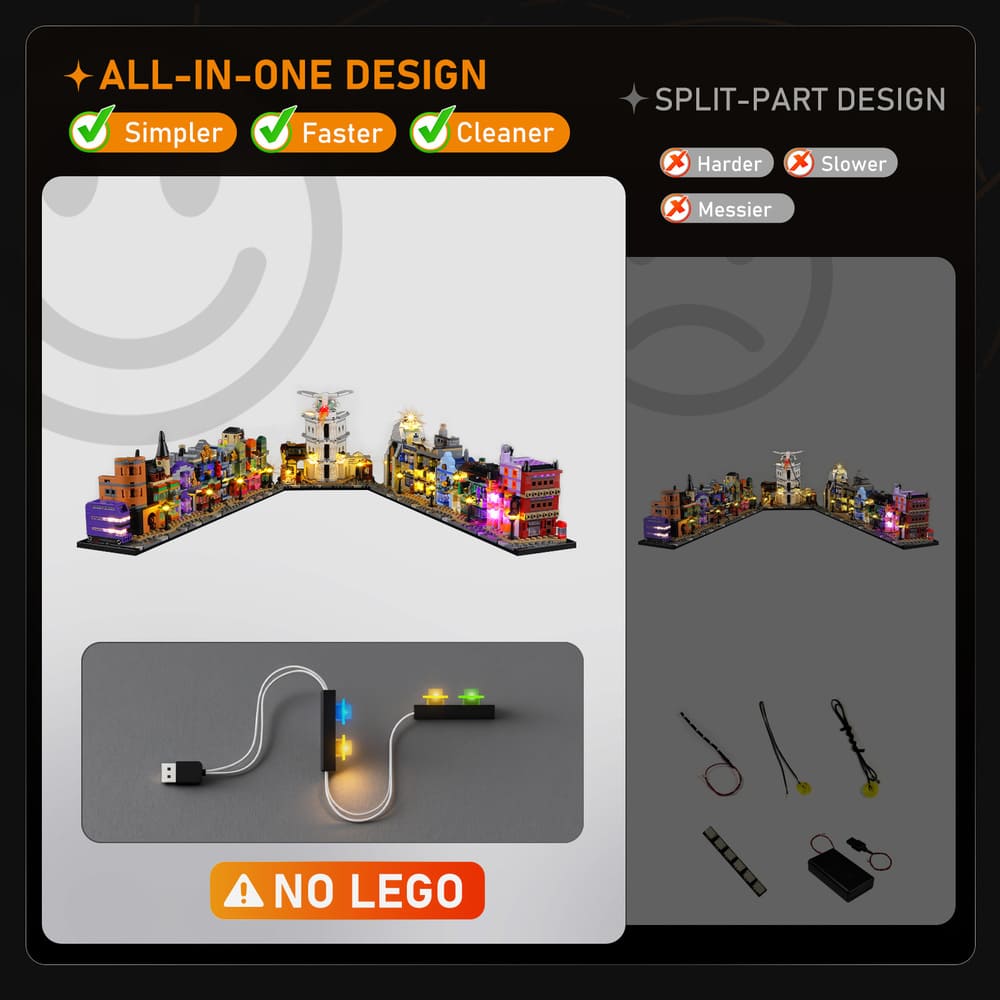 Light Kit for Diagon Alley Wizarding Shops 76444-Lightailing