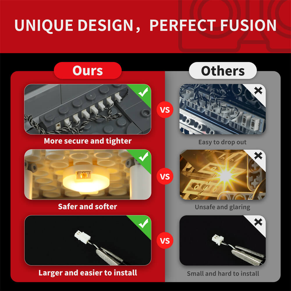 Light Kit For Marvel : X Mansion 76294 - Briksmax 2.0