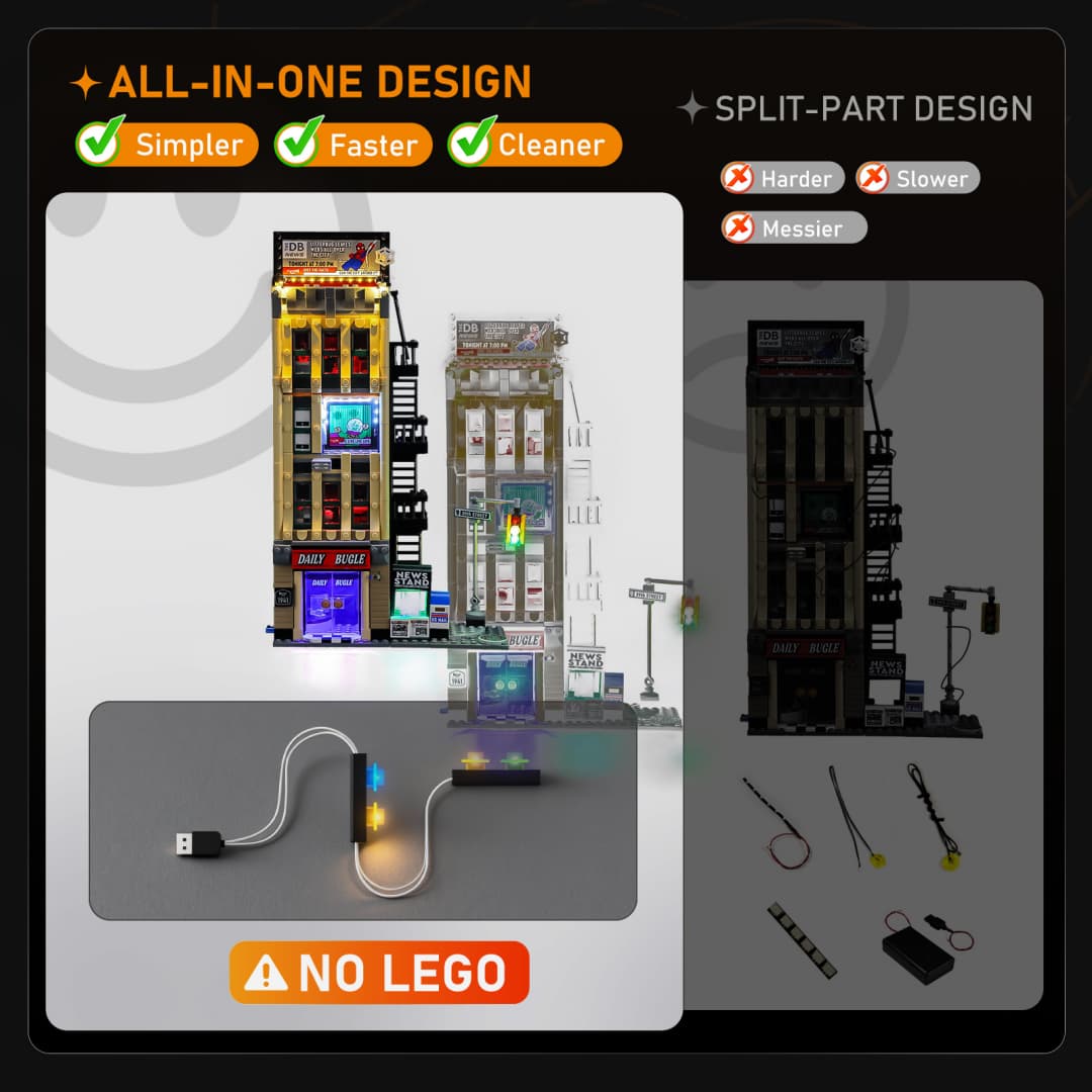 Light Kit for Spider-Man vs. Mysterio: The Daily Bugle 76342 - Lightailing