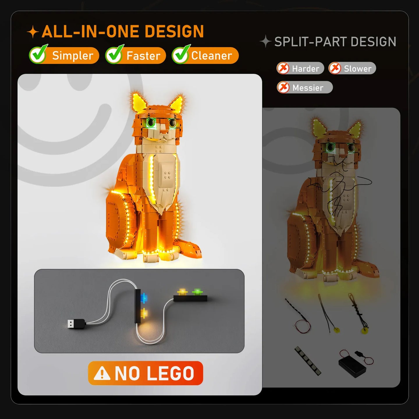 Light Kit for Orange Cat 21376 - Lightailing