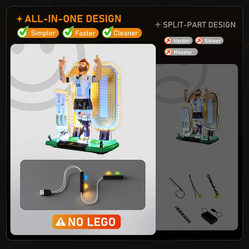 Light Kit for Lionel Messi – Soccer Legend 43015 -Lightailing