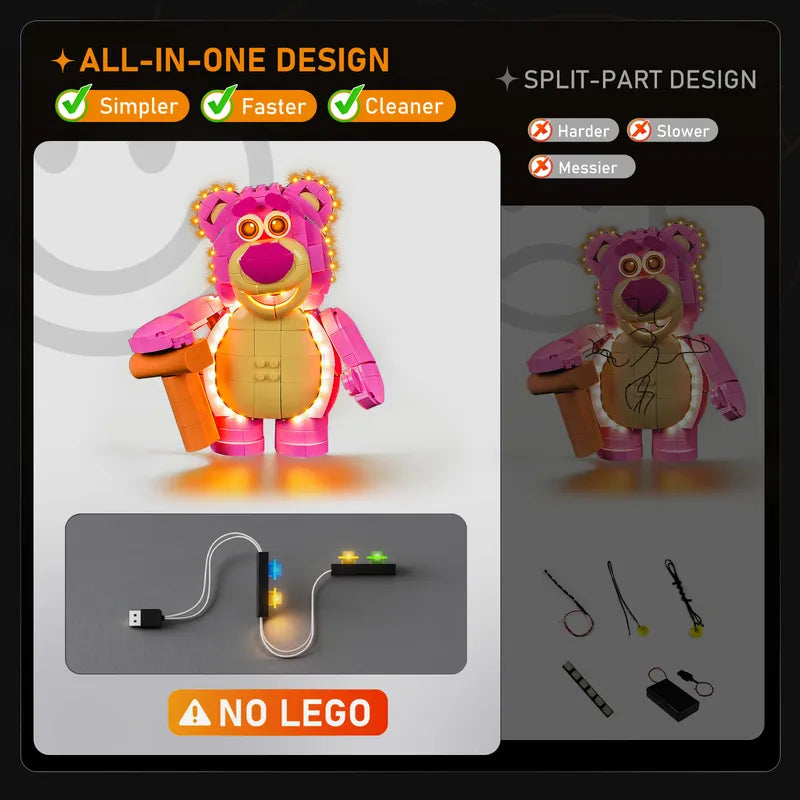 Light Kit for  Lotso 43306 -Lightailing