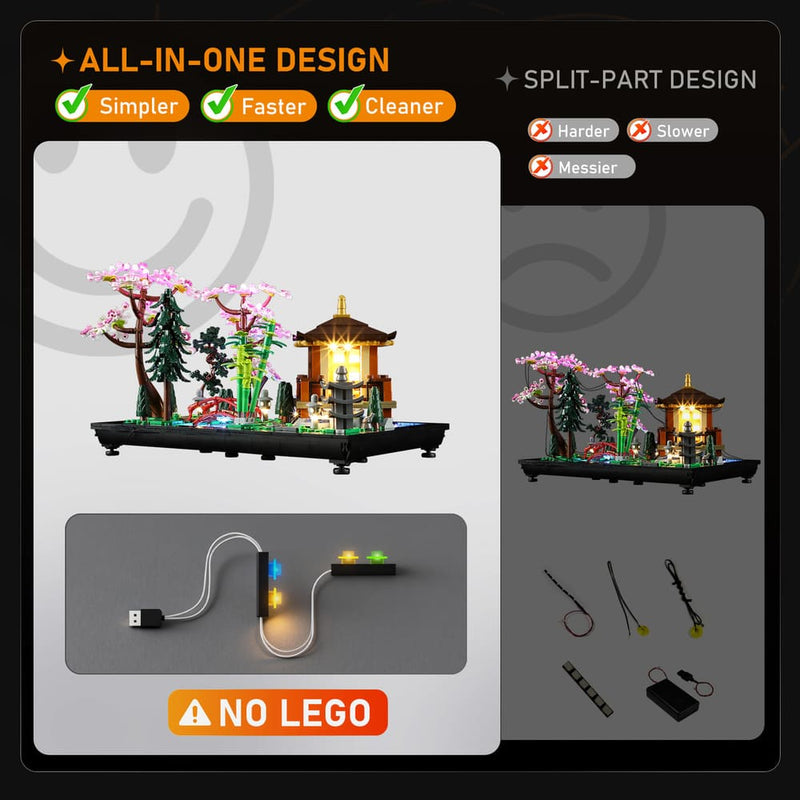 LEGO Tranquil Garden 10315 Light Kit | Serene LED Illumination