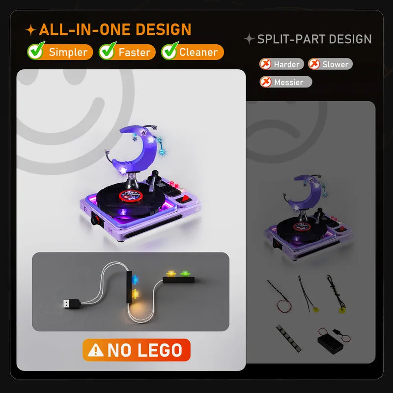 Light kit for Olivia Rodrigo's Concert Moon 43029 | Lightailing