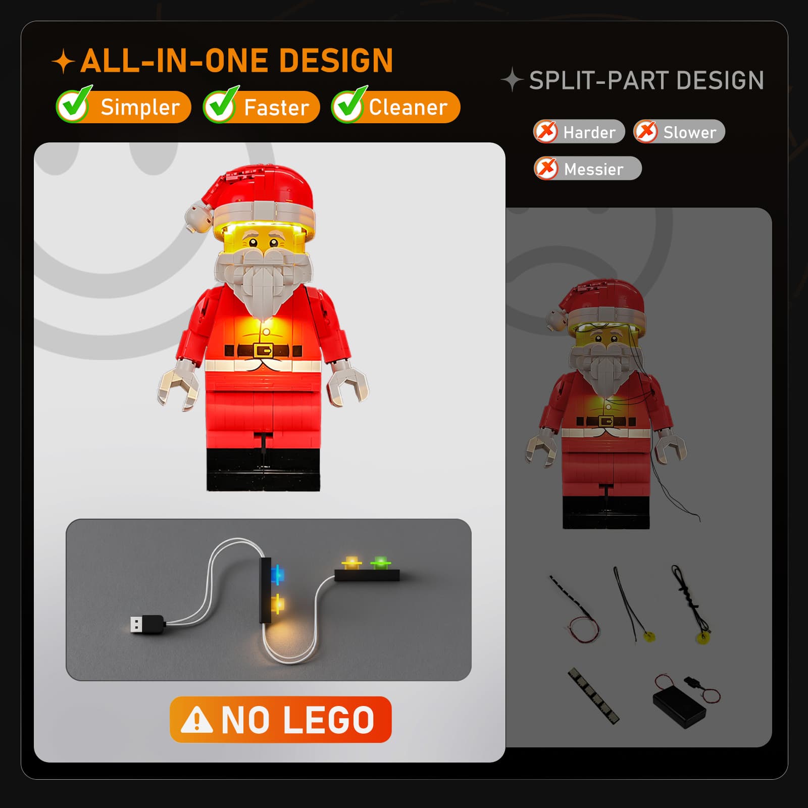 Light Kit for Up-Scaled Santa Minifigure 40820- Lightailing
