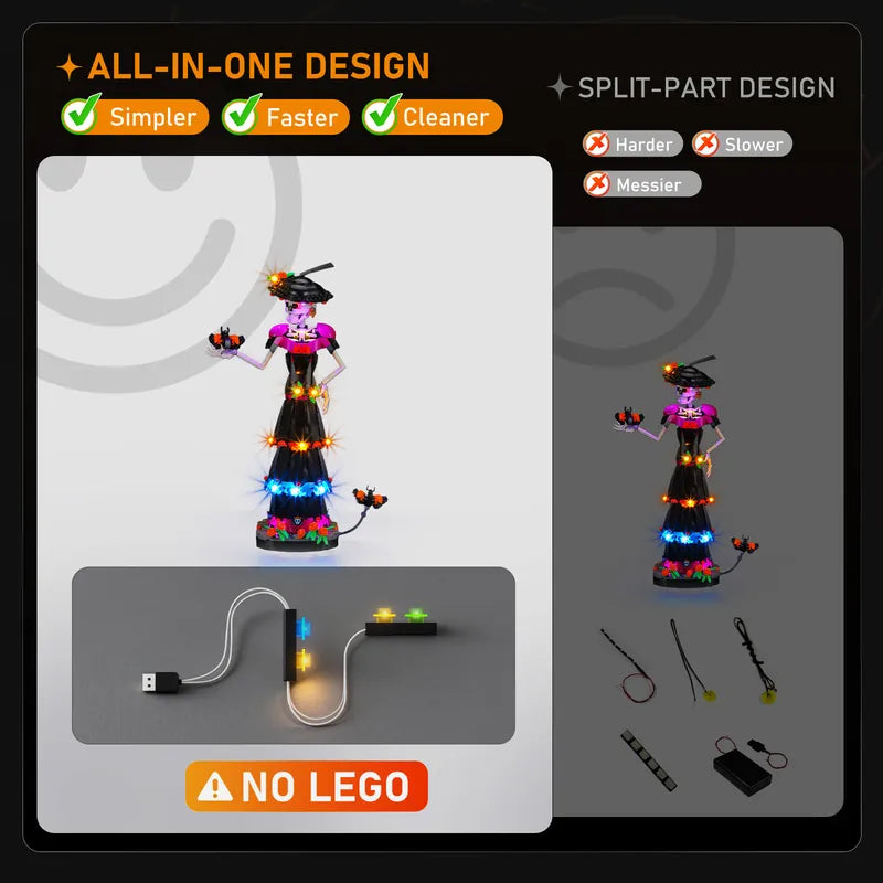 Light kit for La Catrina 21372 | Lightailing【Not Final Price｜Coming Soon】