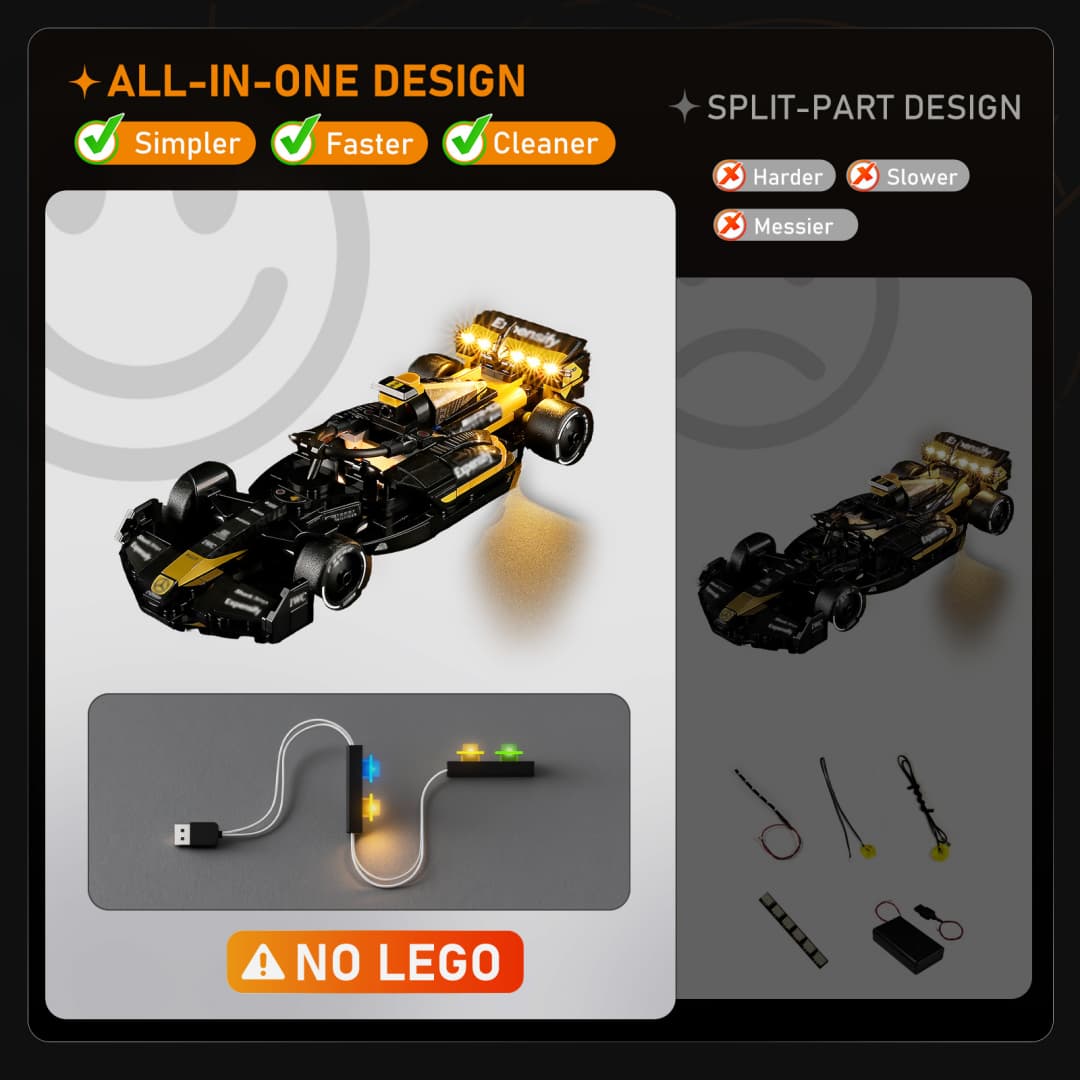 Light Kit for APXGP Team Race Car from F1 The Movie 77252- Lightailing