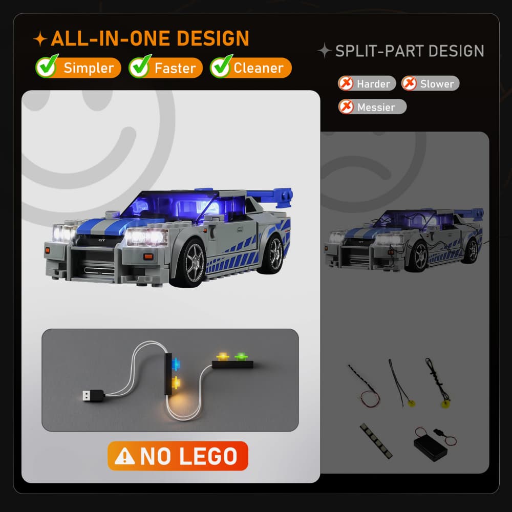 Light Kit for 2 Fast 2 Furious Nissan Skyline GT-R (R34) 76917-Lightailing