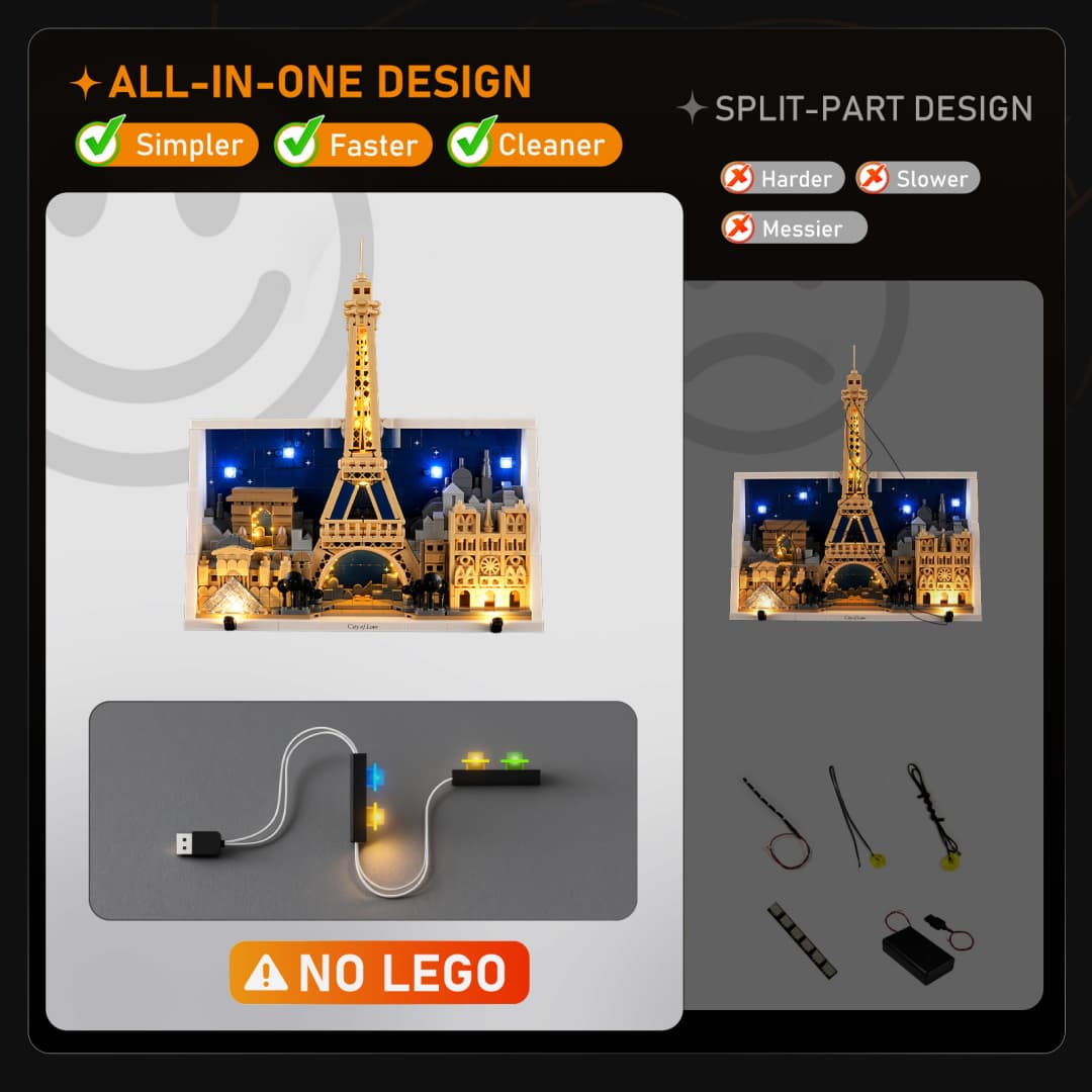 Light Kit for Paris – City of Love 21064 -  Lightailing