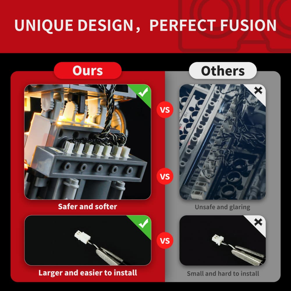 Light Kit for WALL-E and EVE  43279 - Briksmax 2.0