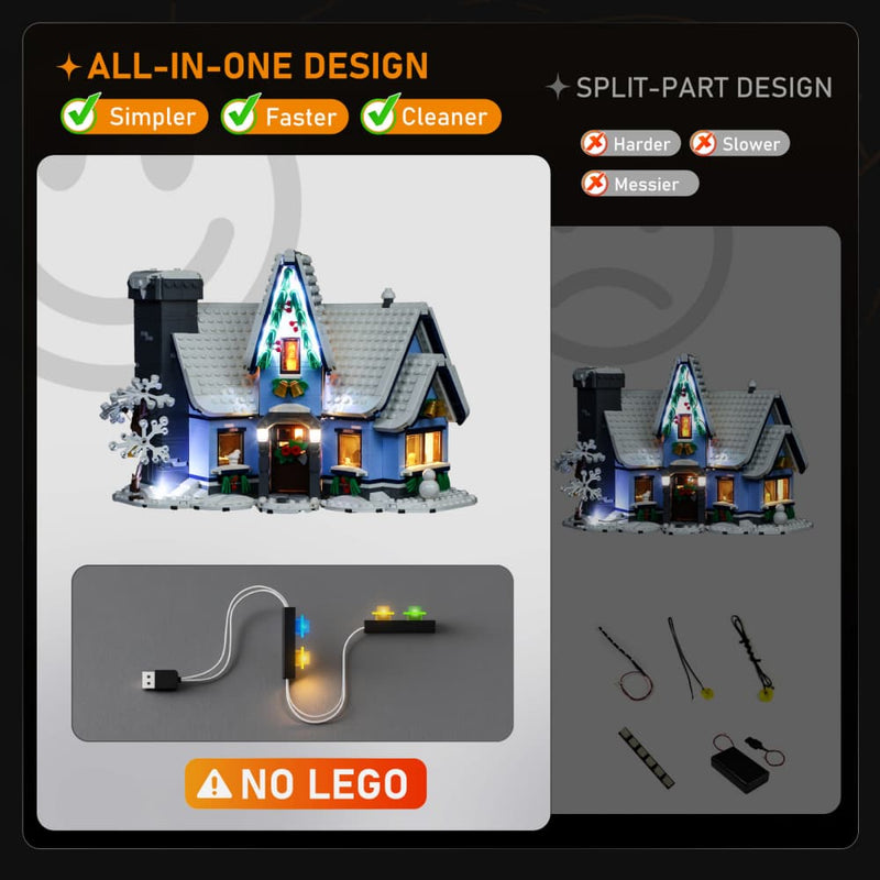 Kit d'éclairage pour la visite du père Noël 10293 (fait à la main)