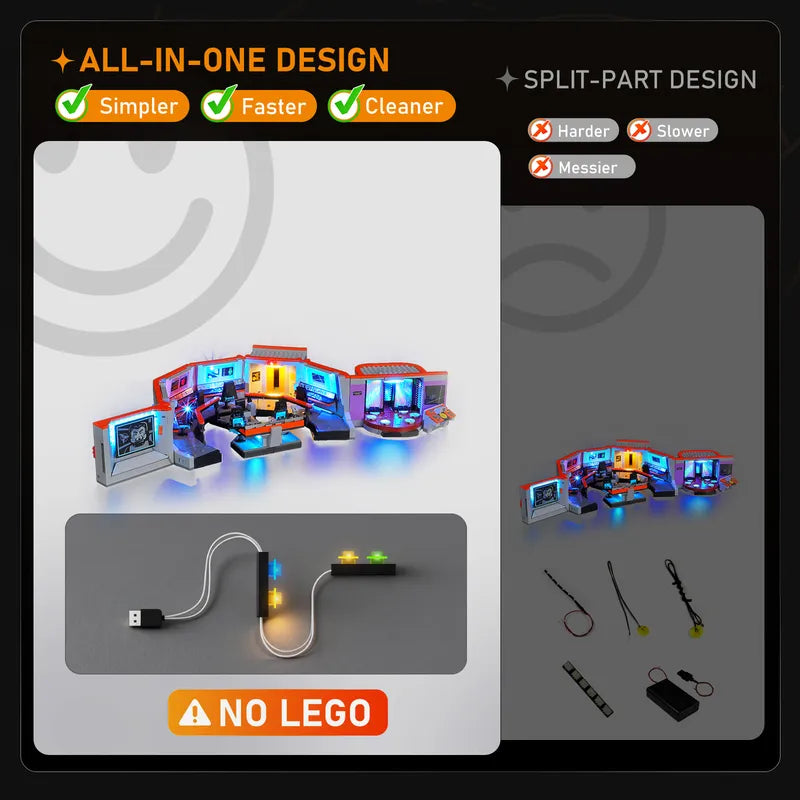 Light Kit for Star Trek: U.S.S. Enterprise NCC-1701 Bridge 11385 - Lightailing【Not Final Price｜Coming Soon】